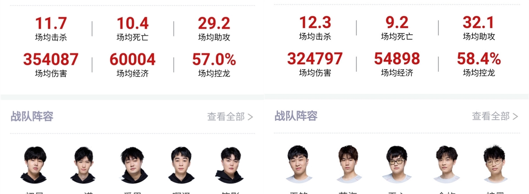 公里超级越