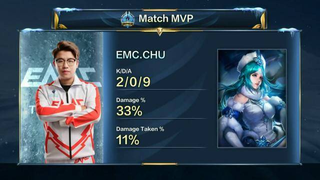 形成了鲜明 形成了鲜明